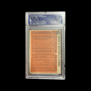 Original 1962 TOPPS Coaching for the Dodgers (Babe Ruth special) #142 PSA 4